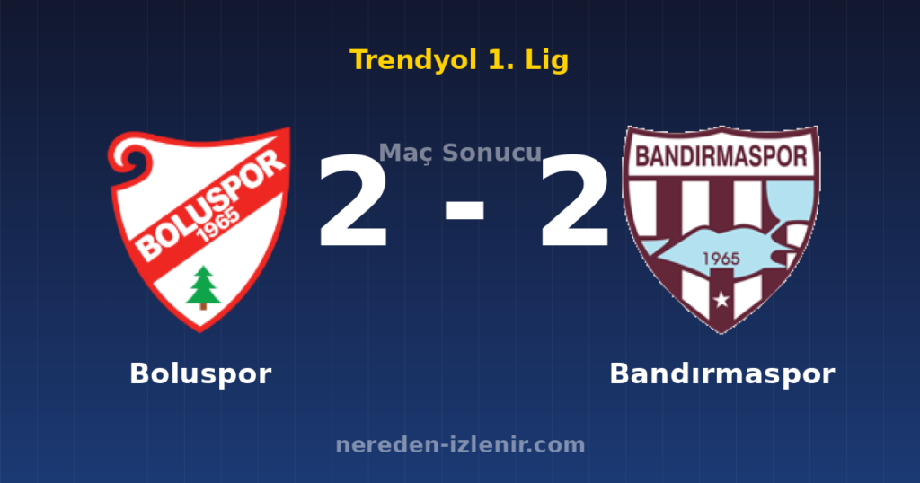 Boluspor 2-2 Bandırmaspor
