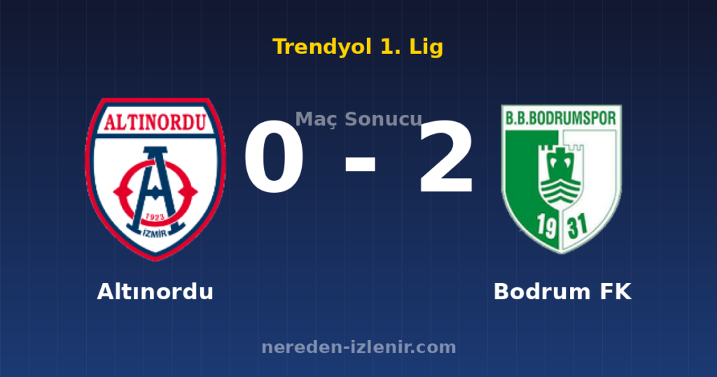 Altınordu 0-2 Bodrum FK