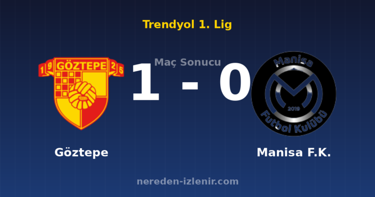 Göztepe 1-0 Manisa F.K.