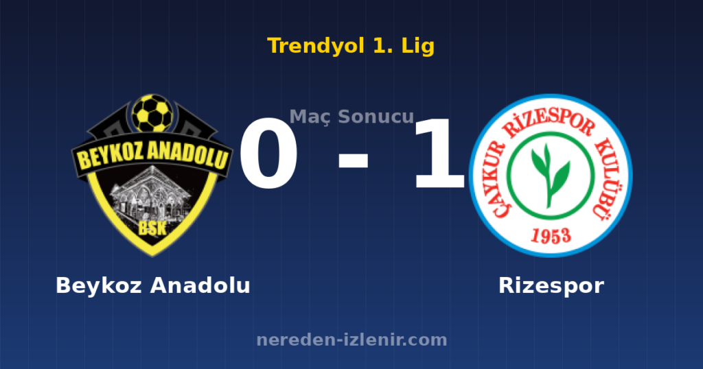Beykoz Anadolu 0-1 Rizespor