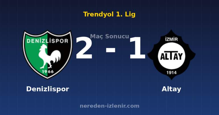 Denizlispor 2-1 Altay