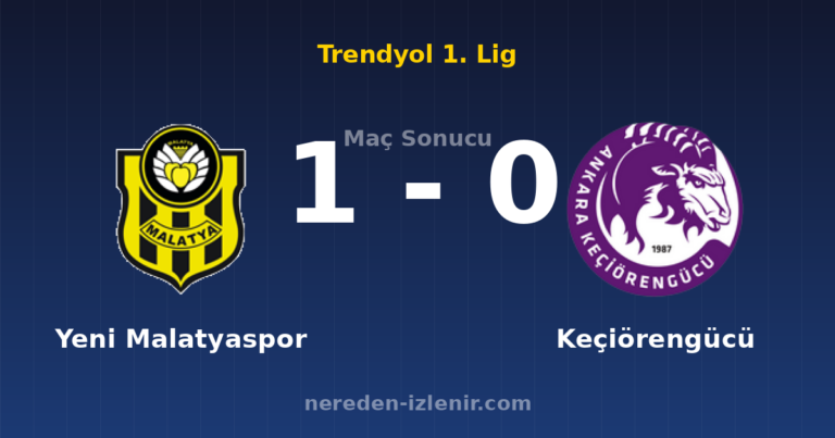 Yeni Malatyaspor 1-0 Keçiörengücü