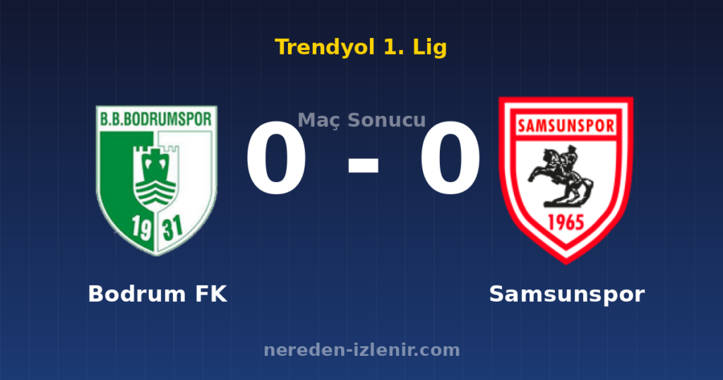 Bodrum FK 0-0 Samsunspor