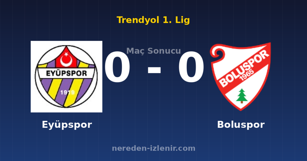 Eyüpspor 0-0 Boluspor