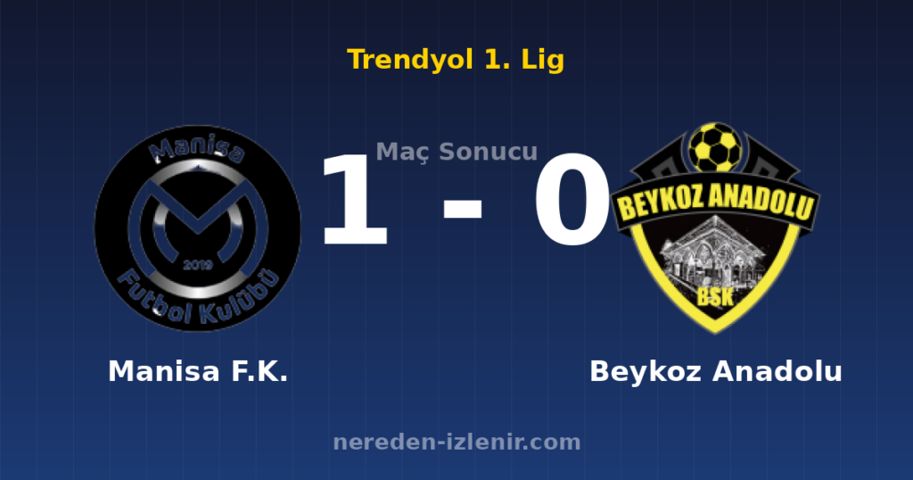 Manisa F.K. 1-0 Beykoz Anadolu