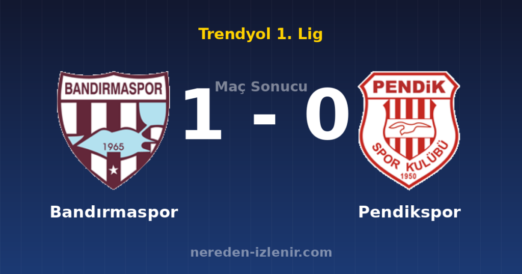 Bandırmaspor 1-0 Pendikspor