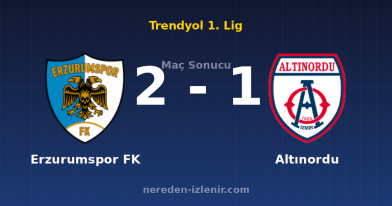 Erzurumspor FK 2-1 Altınordu