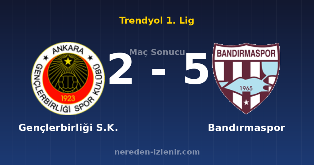 Gençlerbirliği S.K. 2-5 Bandırmaspor