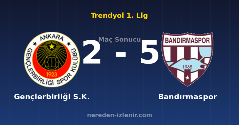 Gençlerbirliği S.K. 2-5 Bandırmaspor