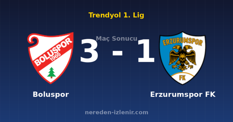 Boluspor 3-1 Erzurumspor FK