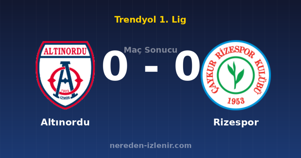 Altınordu 0-0 Rizespor