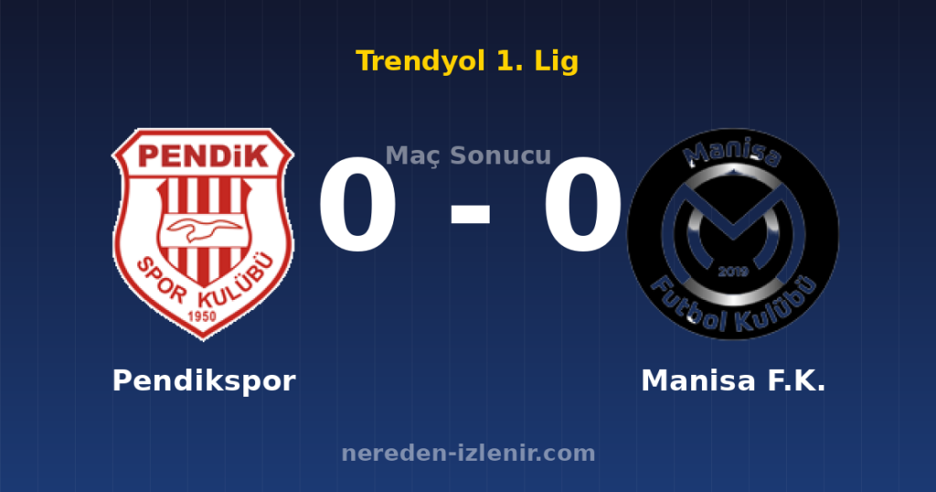 Pendikspor 0-0 Manisa F.K.