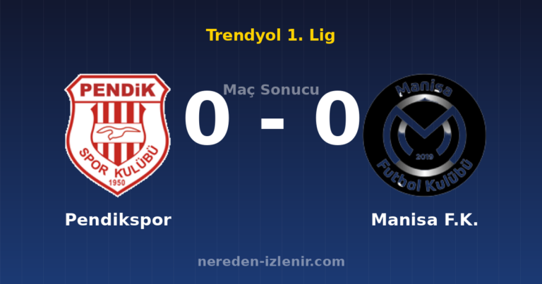 Pendikspor 0-0 Manisa F.K.