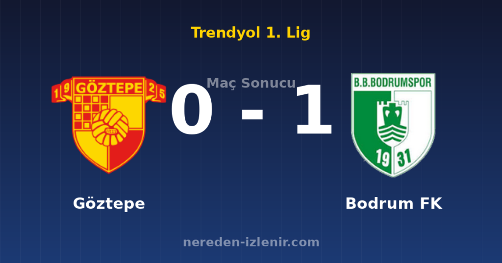 Göztepe 0-1 Bodrum FK