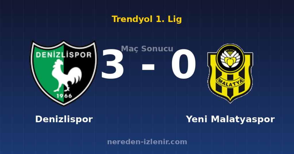 Denizlispor 3-0 Yeni Malatyaspor