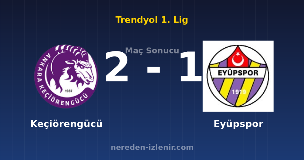 Keçiörengücü 2-1 Eyüpspor