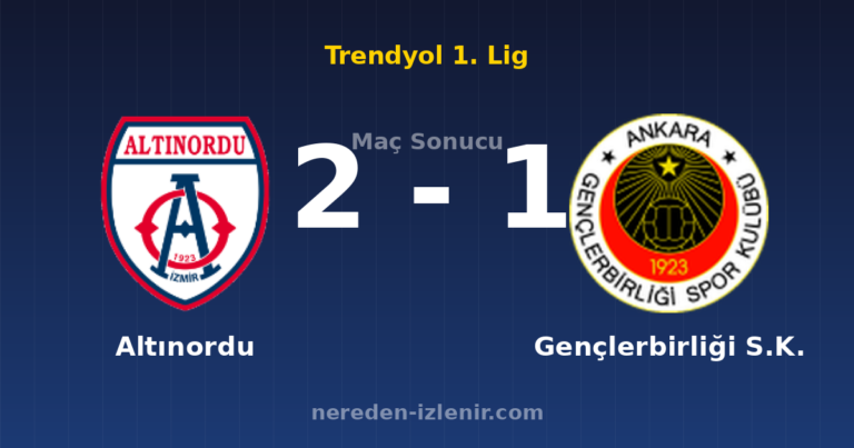 Altınordu 2-1 Gençlerbirliği S.K.