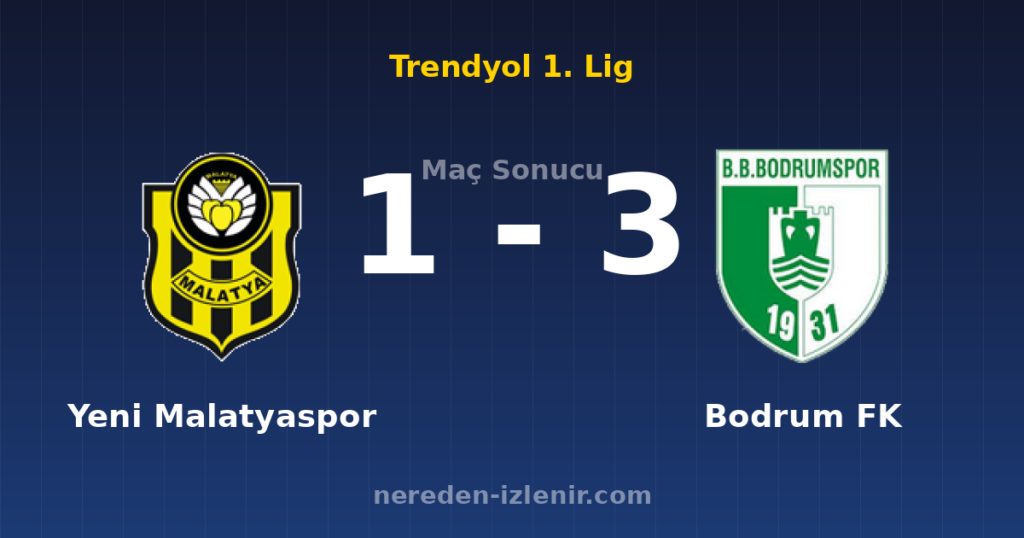 Yeni Malatyaspor 1-3 Bodrum FK