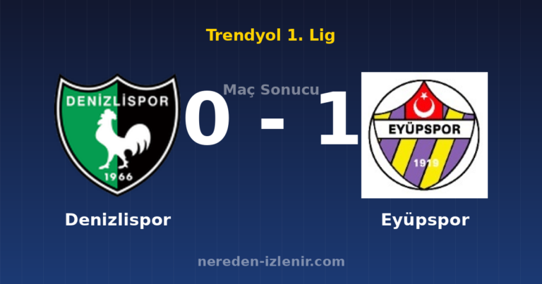 Denizlispor 0-1 Eyüpspor