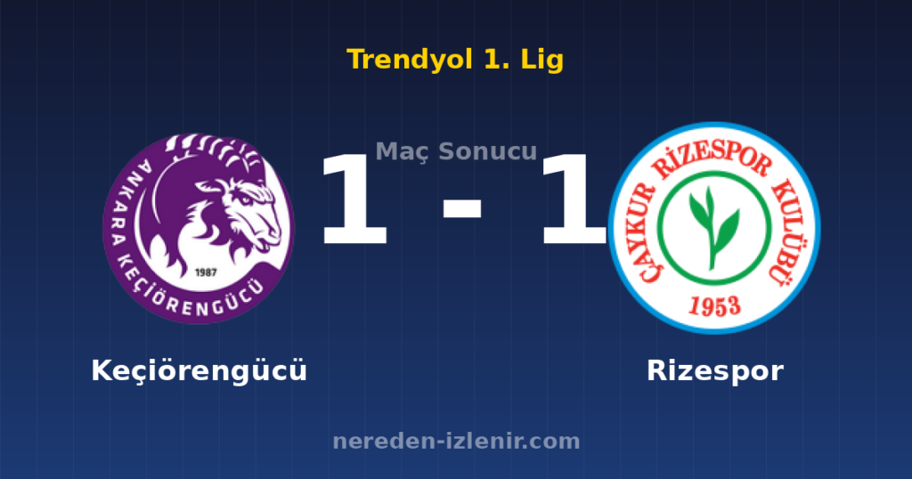 Keçiörengücü 1-1 Rizespor
