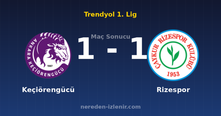 Keçiörengücü 1-1 Rizespor