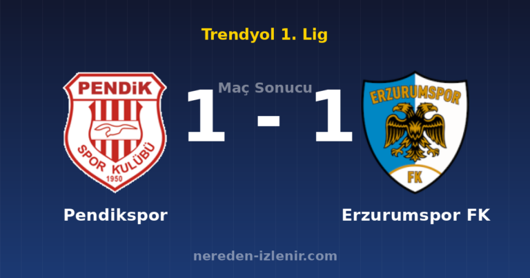 Pendikspor 1-1 Erzurumspor FK