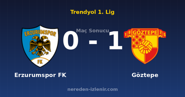 Erzurumspor FK 0-1 Göztepe