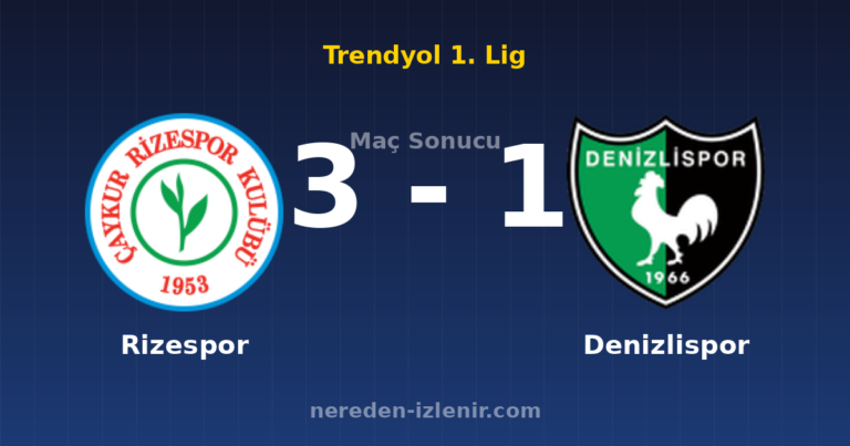 Rizespor 3-1 Denizlispor