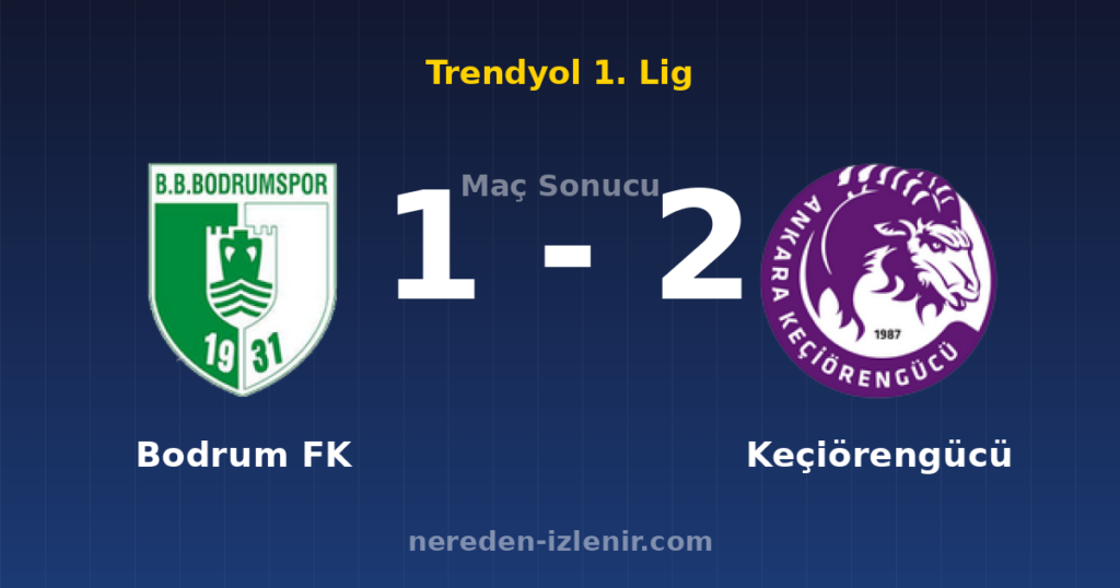 Bodrum FK 1-2 Keçiörengücü