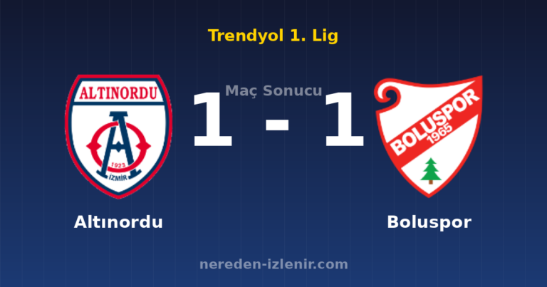 Altınordu 1-1 Boluspor