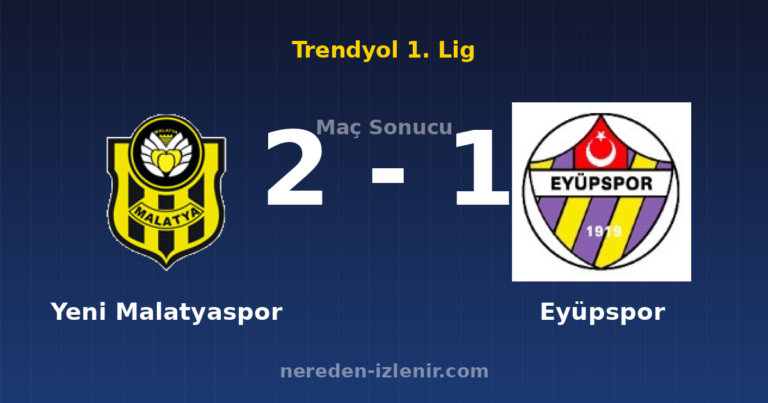 Yeni Malatyaspor 2-1 Eyüpspor