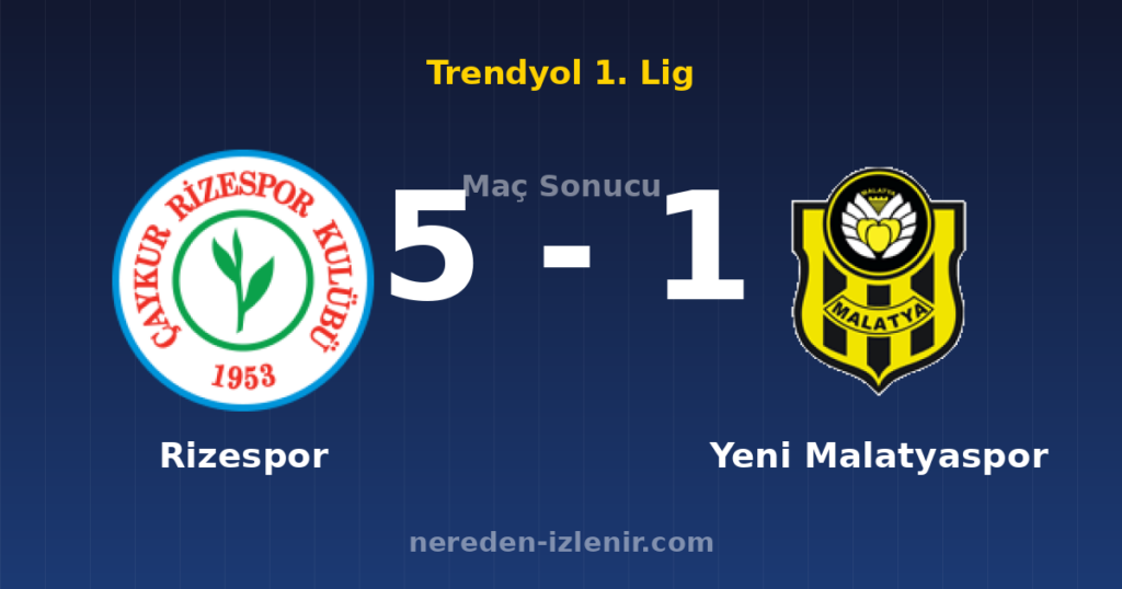 Rizespor 5-1 Yeni Malatyaspor