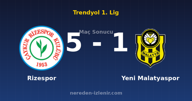 Rizespor 5-1 Yeni Malatyaspor