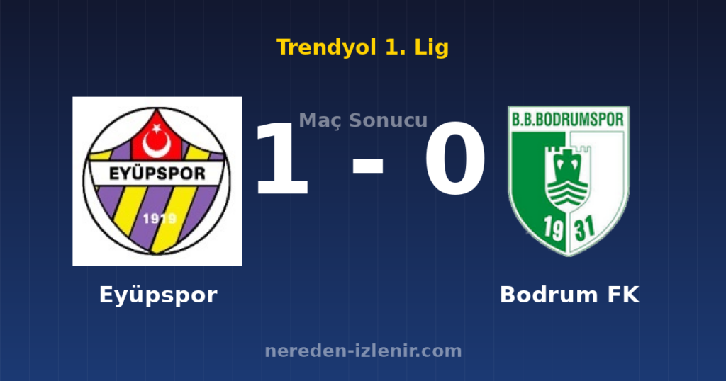 Eyüpspor 1-0 Bodrum FK