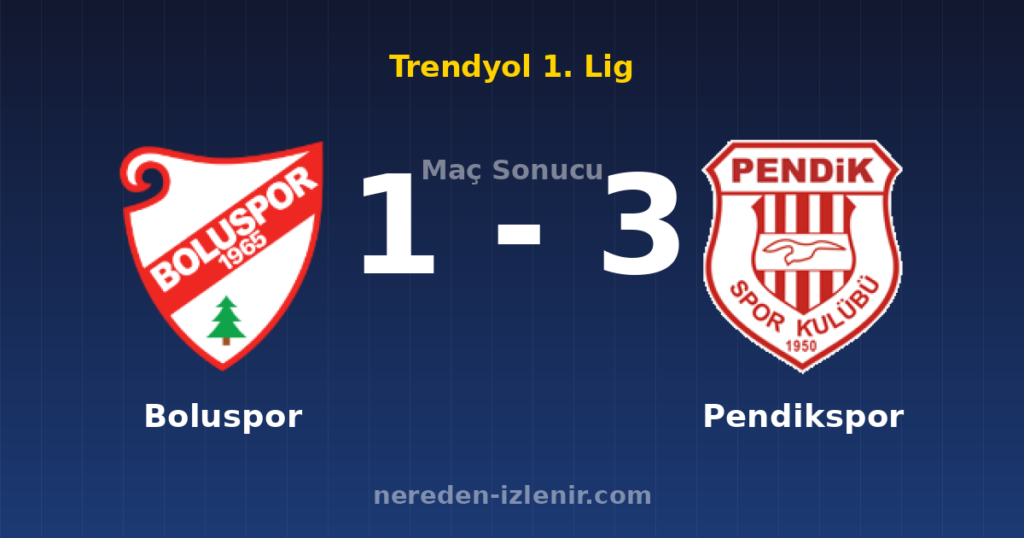Boluspor 1-3 Pendikspor