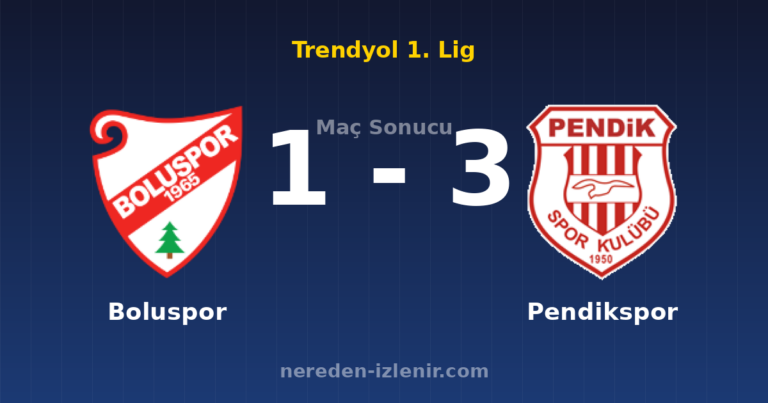 Boluspor 1-3 Pendikspor