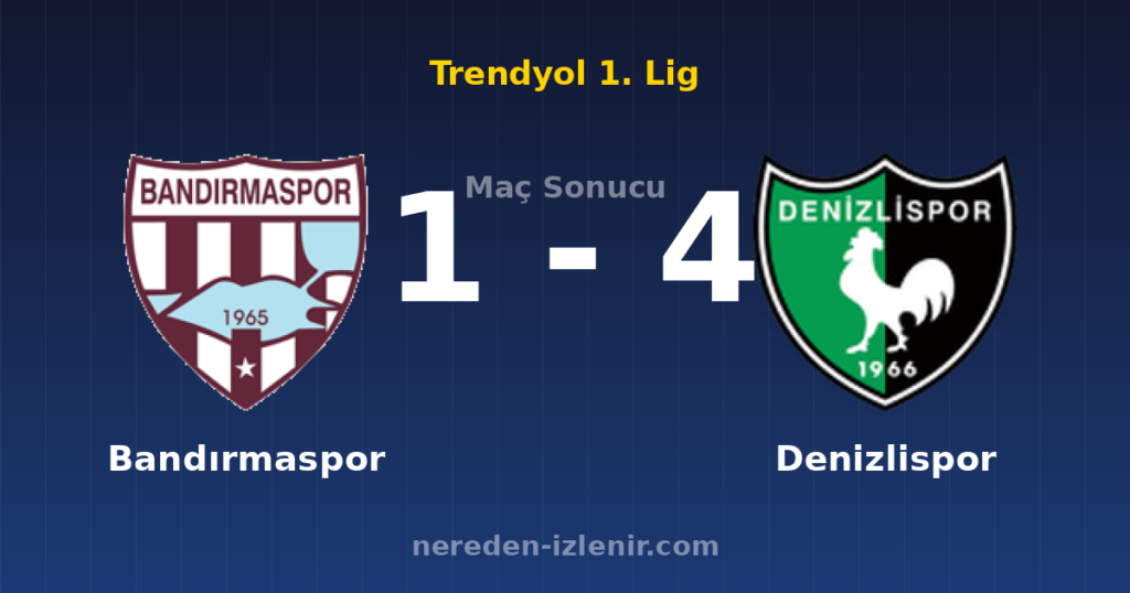 Bandırmaspor 1-4 Denizlispor