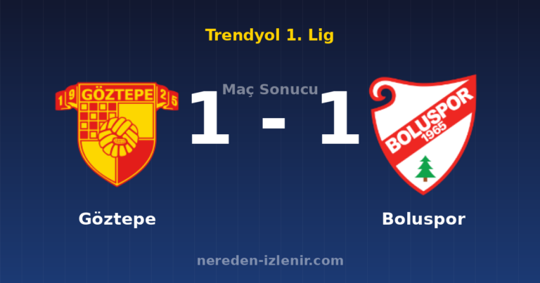 Göztepe 1-1 Boluspor