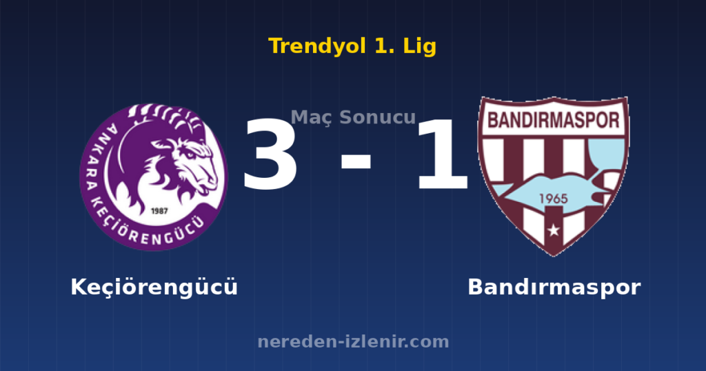 Keçiörengücü 3-1 Bandırmaspor