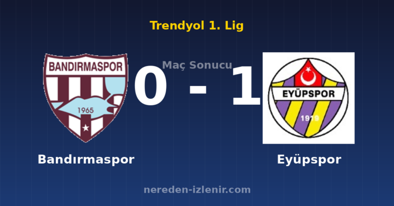 Bandırmaspor 0-1 Eyüpspor