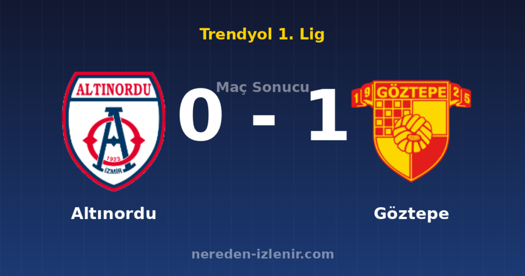 Altınordu 0-1 Göztepe