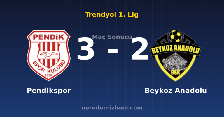 Pendikspor 3-2 Beykoz Anadolu