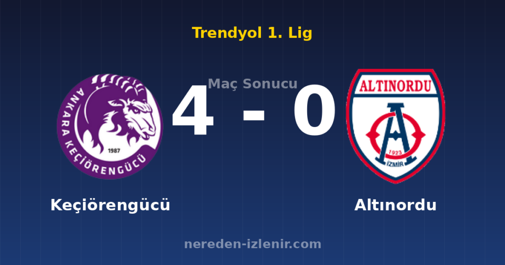 Keçiörengücü 4-0 Altınordu