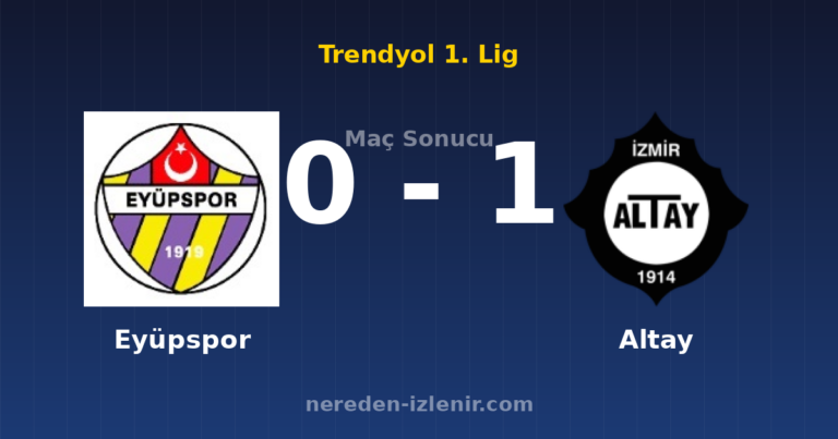 Eyüpspor 0-1 Altay