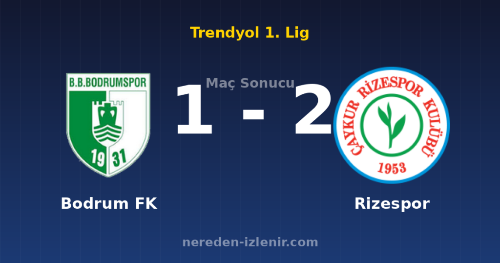 Bodrum FK 1-2 Rizespor