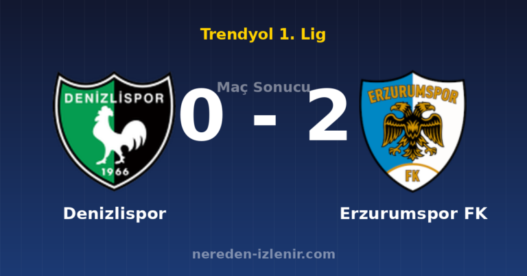 Denizlispor 0-2 Erzurumspor FK