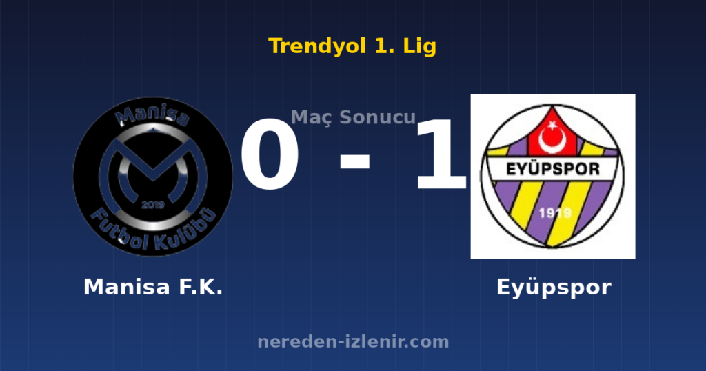 Manisa F.K. 0-1 Eyüpspor