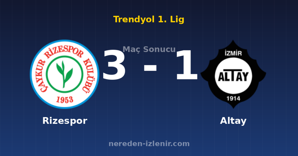 Rizespor 3-1 Altay