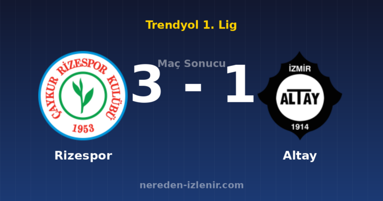 Rizespor 3-1 Altay