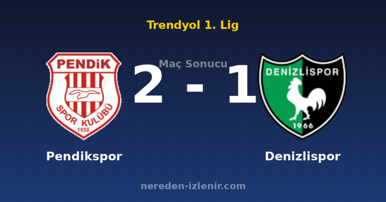 Pendikspor 2-1 Denizlispor